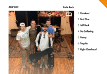 Indie Rockers Mickey Cake Share Self-Titled Compilation via Analog Machine Records feat. Upbeat “Parakeet”