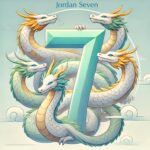 Jordan Seven Debuts “7”: Immersive Indie-Classic Rock Fusion of Resilience, Redemption, and Raw Passion